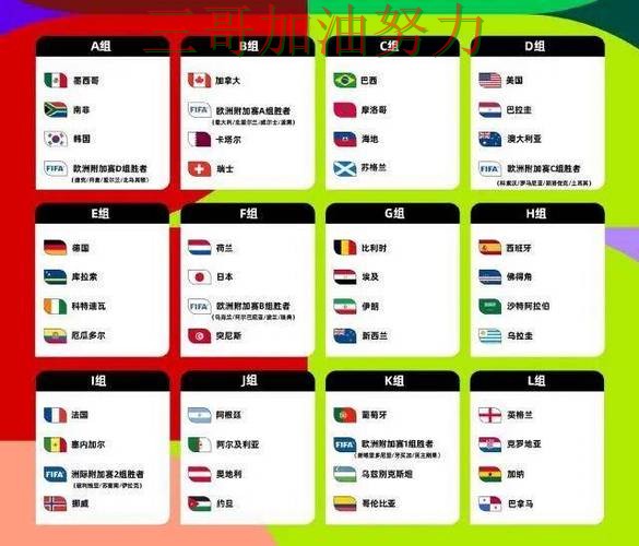 世界杯投注网站大全是否安全指南:平台排行全流程解析(2026世界杯) 世界杯投注网站大全是否安全指南:平台排行全流程解析(2026世界杯)