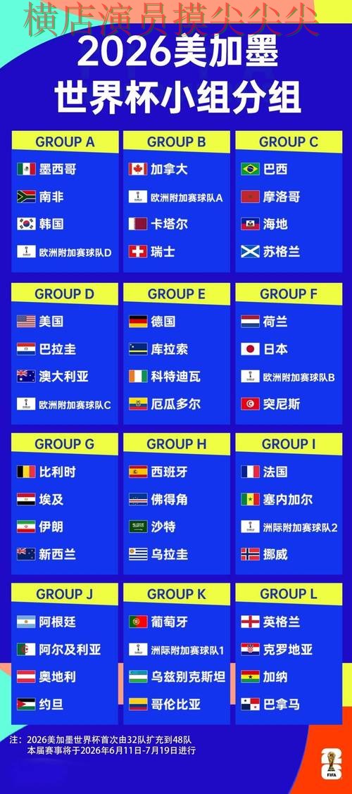 世界杯竞猜网站整理合集:覆盖真实体验+直播与入口方式 - 2026世界杯 世界杯竞猜网站整理合集:覆盖真实体验+直播与入口方式 - 2026世界杯